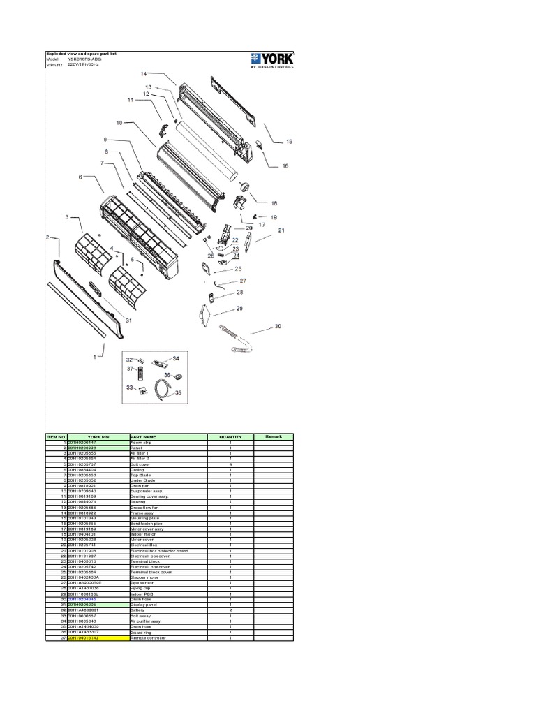 Exploded View and Spare Part List | PDF | Tools | Electrical Engineering