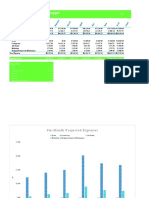 Kaitlyn's Ice Cream Shoppe Financial Projection