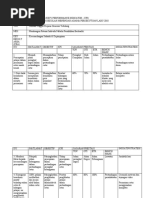 Download perancangan strategik kelab catur 2010 by zabidah SN49005791 doc pdf