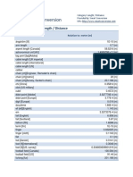 Conversion Table: Length and Distance Units