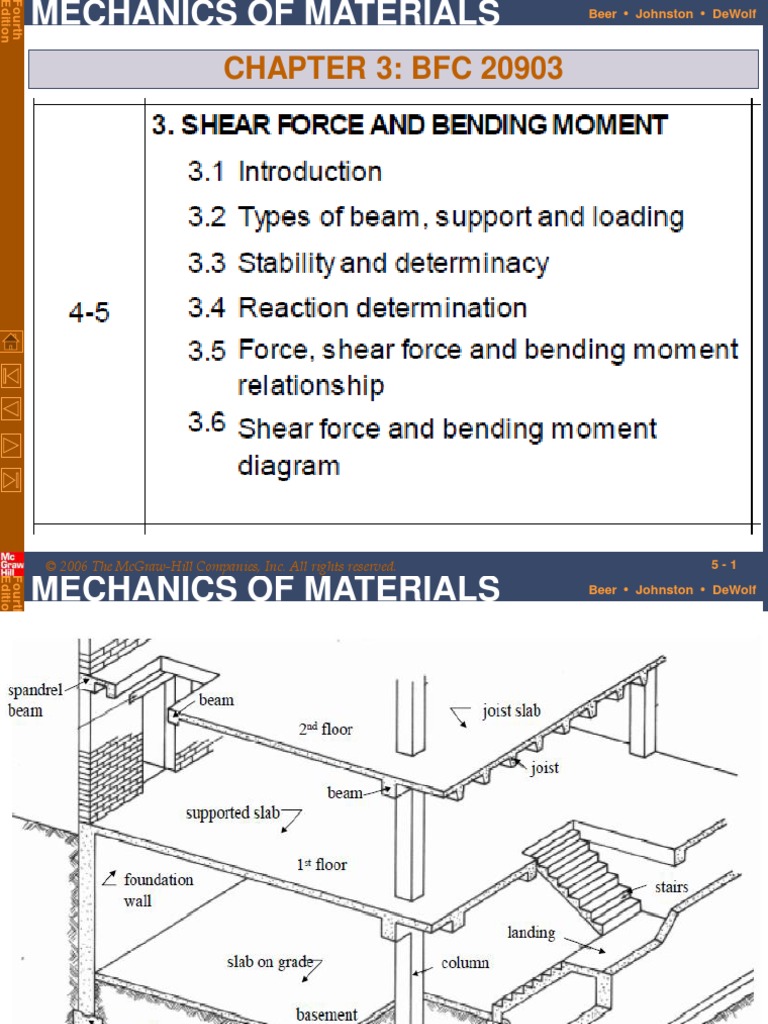 Chapter 3 | PDF | Bending | Beam (Structure)