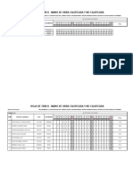 13 Planillas y Tareos 01