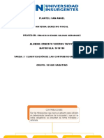 Clasificación de Contibuciones