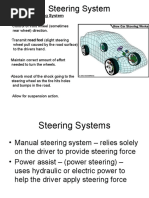 Download power_steering by lmaravind SN49007585 doc pdf