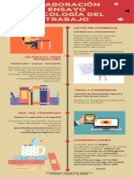 Tipos para realizar un ensayo 