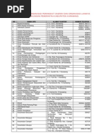 Download Alamat Bupati Karawang by Fha Fathirius SN49007762 doc pdf