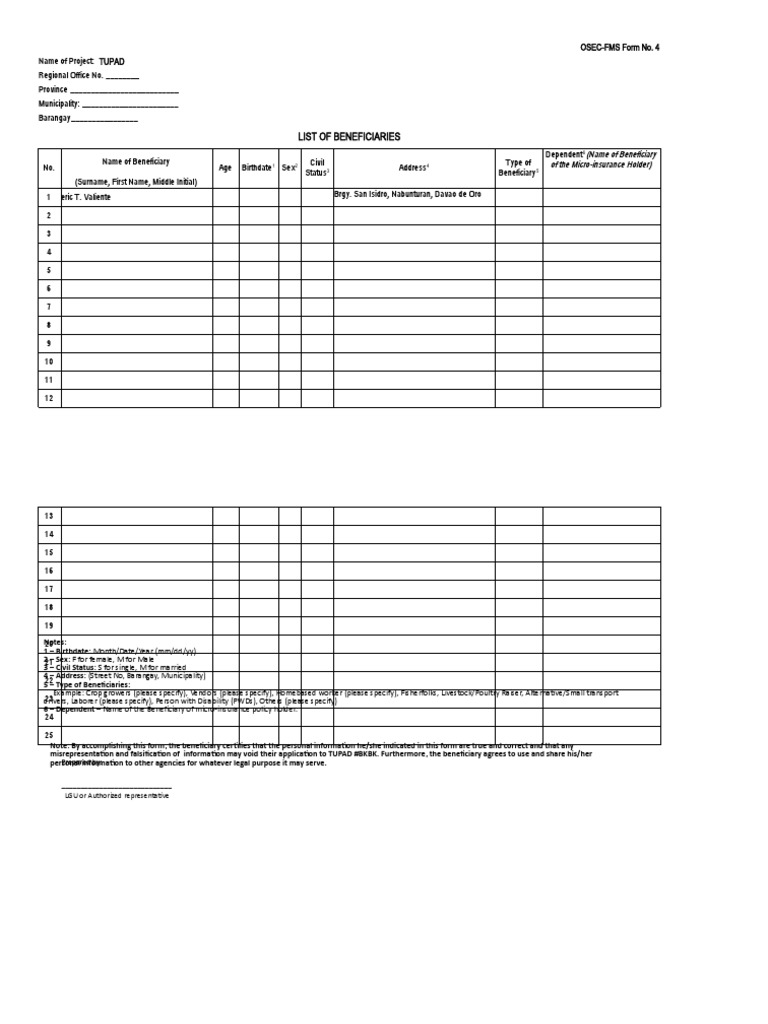 TUPAD Beneficiaries List and Contract | PDF | Employment | Labor
