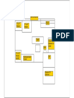 Obndo Project 2020 Jan-Model PDF