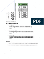 Petunjuk Dan Penomoran Surat Pernyataan & CV TPP