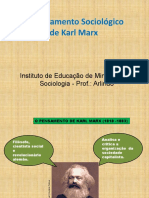 O pensamento de Karl Marx