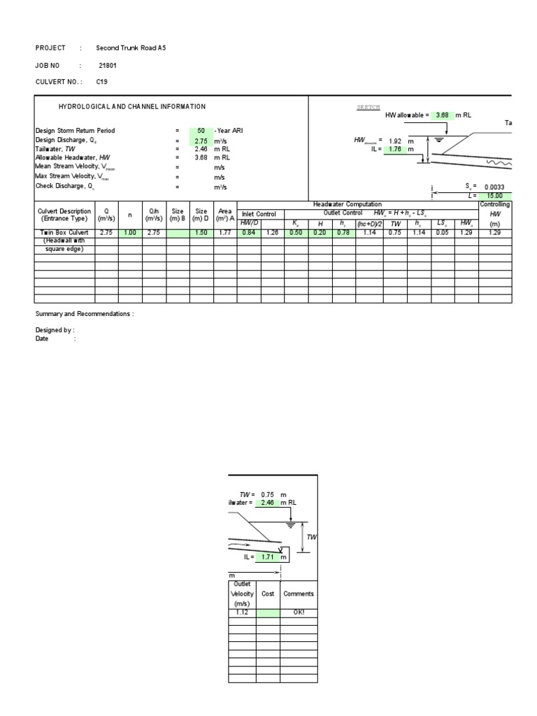 Culvert Calculation | PDF | Bodies Of Water | Hydrography
