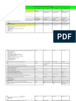 Instrumen Dan Do PKP 2019