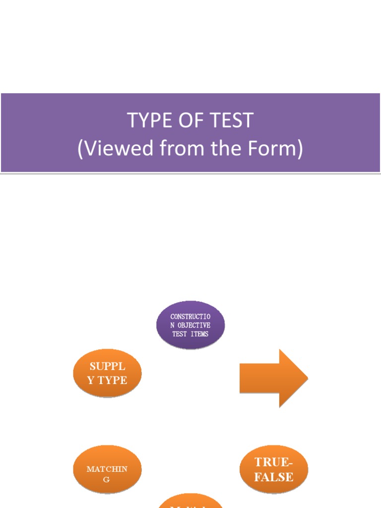 Type of Test (Viewed From The Form) | PDF | Multiple Choice | Cognitive ...