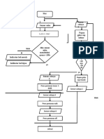 Blok Diagram Cup Sealer