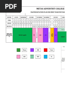 Metas Adventist College of Nursing: Master Rotation Plan For First Year Post Basic BSC Nursing 2020-2021