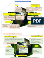 Desarrollo Sostenible y Recursos Naturales PDF