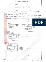 Vlsi Unit 1