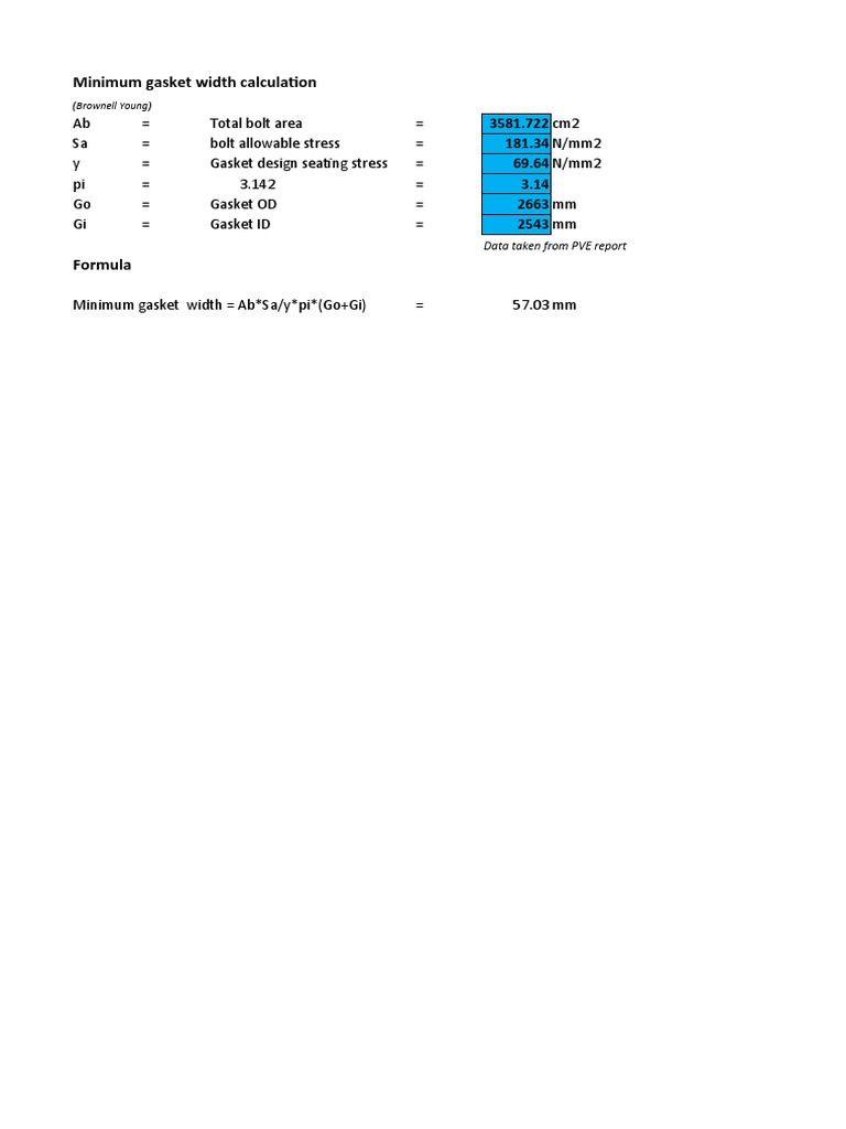 Calculating the Minimum Required Width for a Gasket Based on Bolt Load