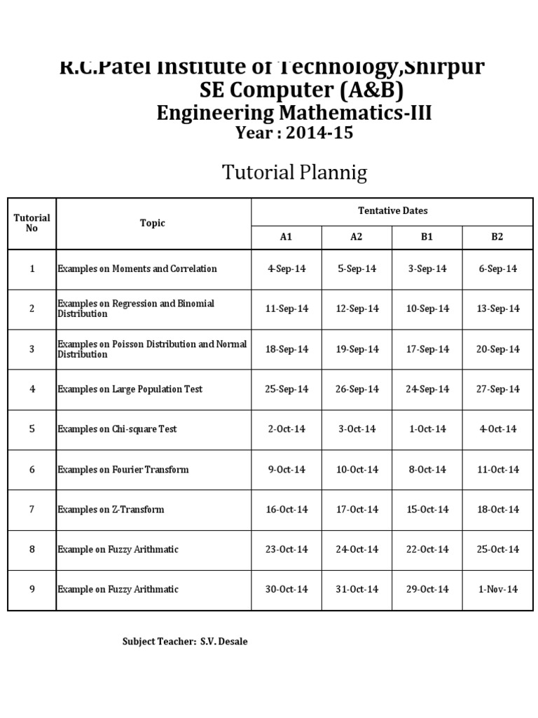 TUTORIAL PLAN Computer 2014-15 | PDF