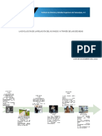 Línea del tiempo sobre “La Evolución de la relación del Noviazgo a través de las Décadas”.docx