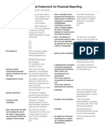 CF For Financial Reporting Quizlet