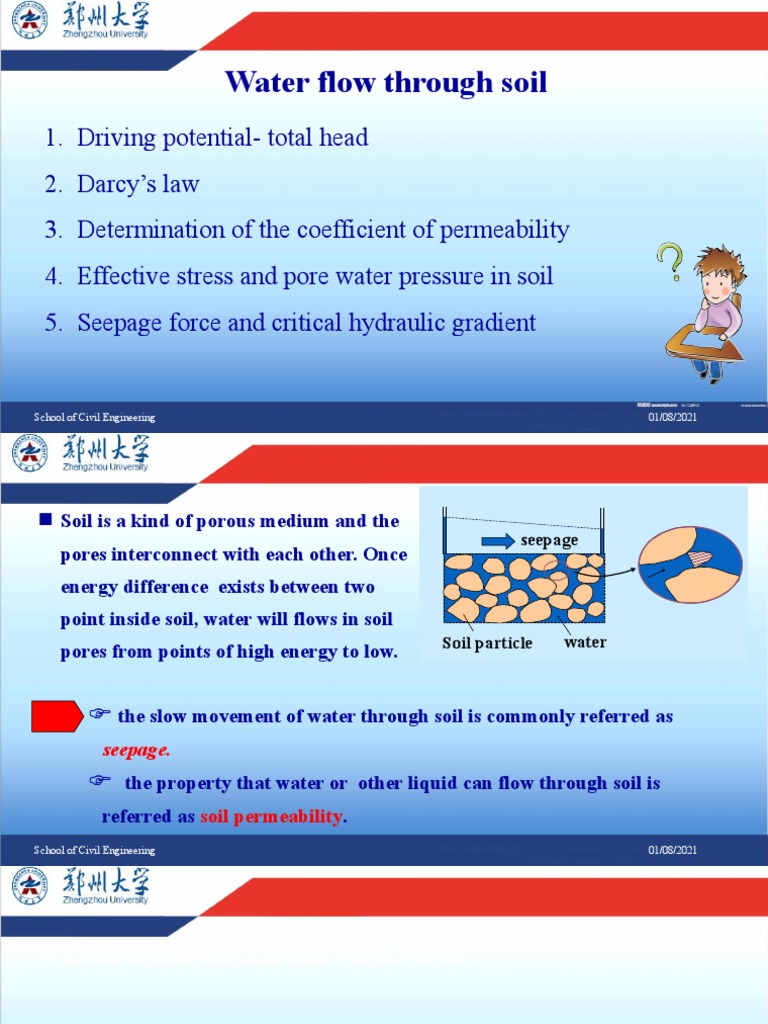 Water Flow and Permeability in Soil | PDF | Soil Mechanics ...