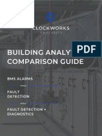 Building Analytics Comparison Guide: Bms Alarms