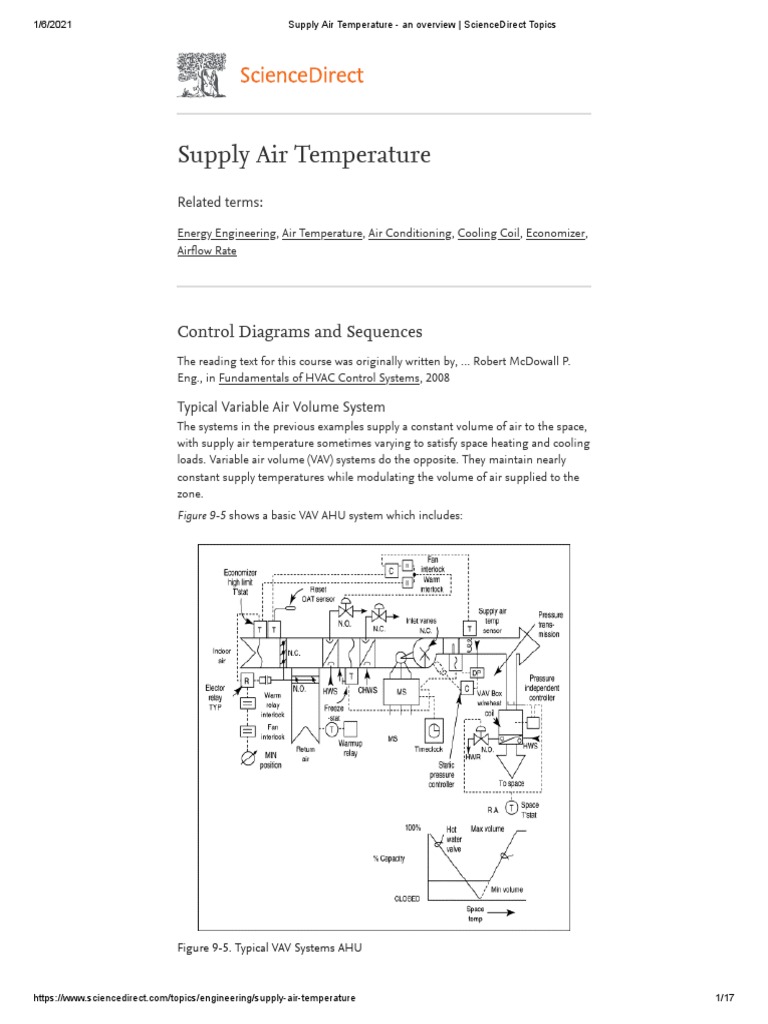 Supply Air Temperature An Overview ScienceDirect Topics PDF Ventilation (Architecture