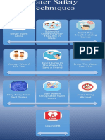 Pe Infographics