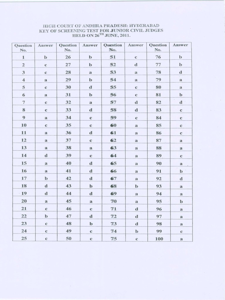 JCJ 26th June 2011 - Key | PDF
