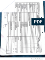 Quality Assurance Plan PDF