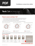 Tech Talk: Confidence Comes From Within