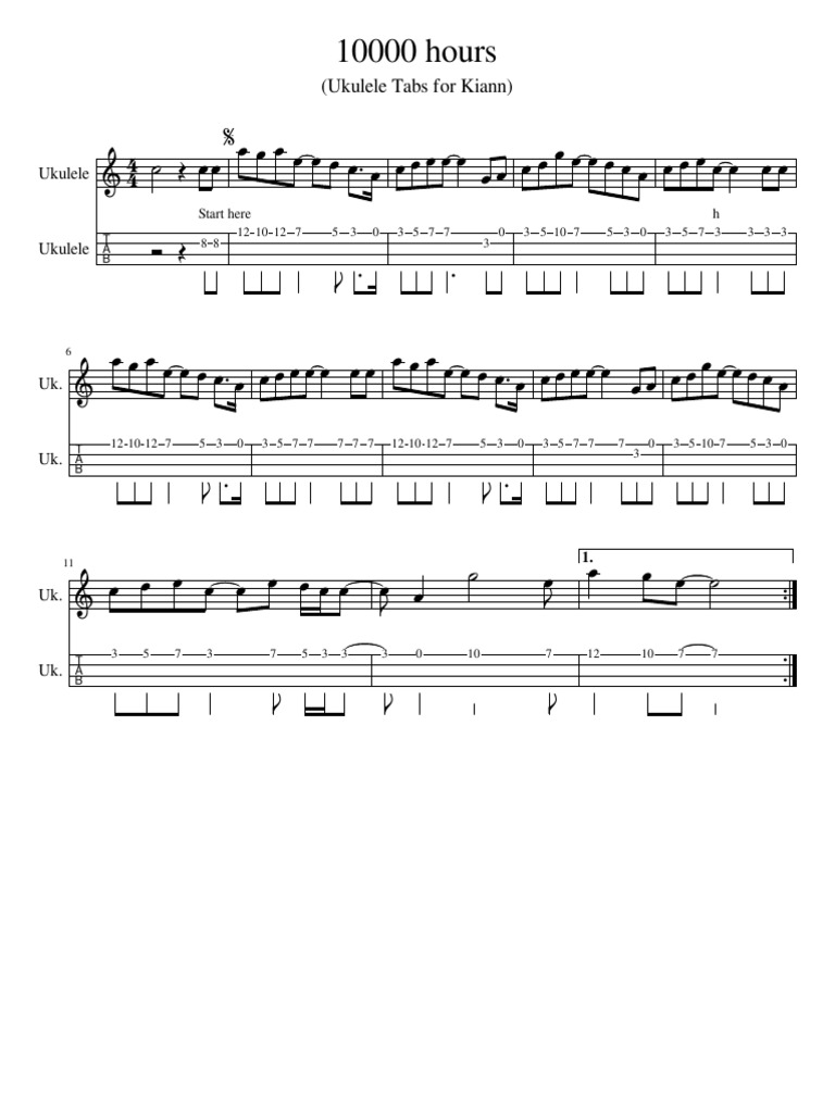 Ukulele (Tablature) 10000 Hours KiannScore and Parts PDF