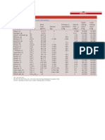 fuel properties.pdf