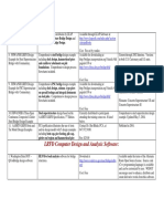 LRFD Computer Design and Analysis Software