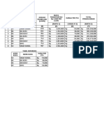 Contoh Soal Perangkat Desa 2019