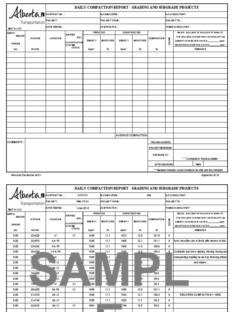 B.12 Daily Comp Report Grading | PDF | Soil | Earth Sciences