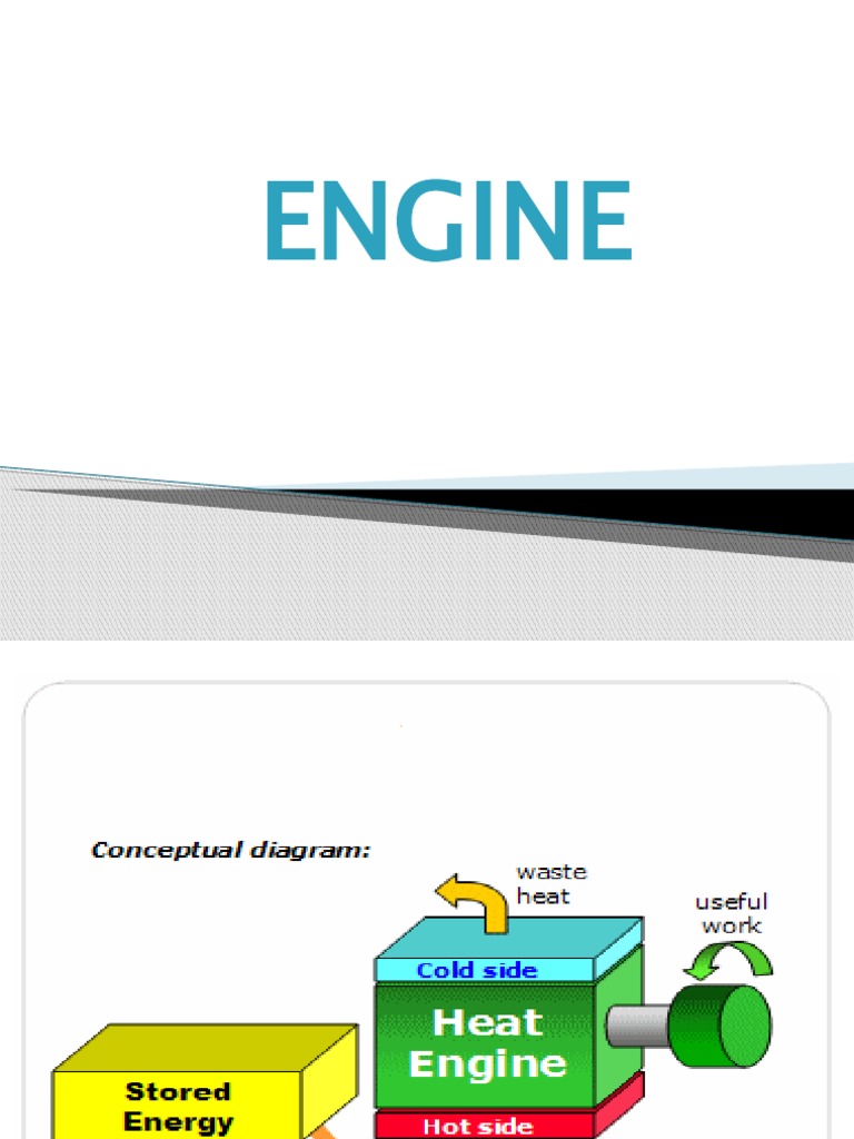 Engine PDF
