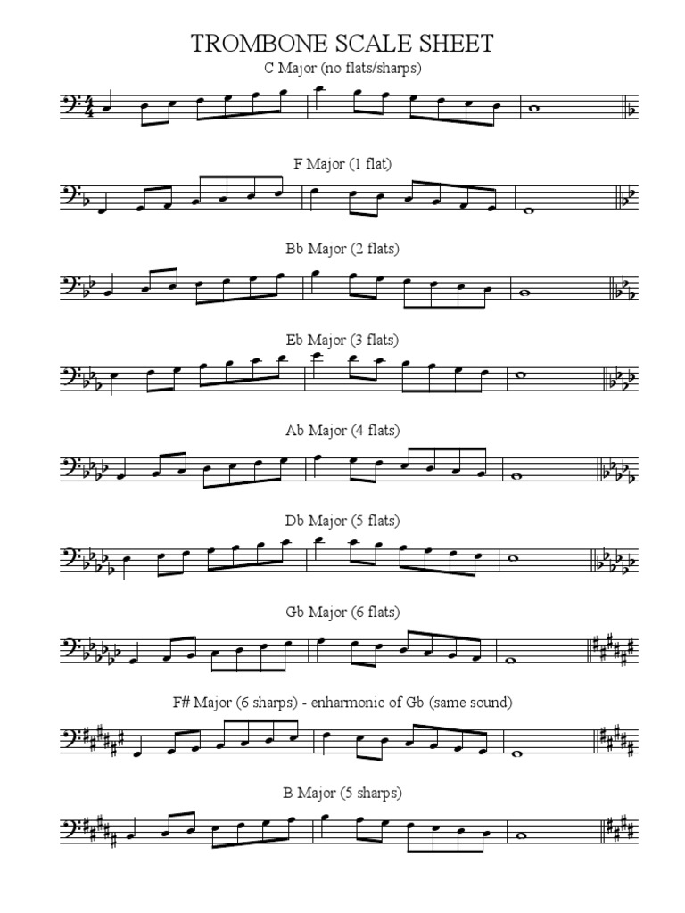 Trombone Scale Sheet C Major (No Flats/sharps) PDF Melody