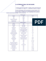 Unidades SI.pdf