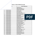 List of Students and Groups for Pancasila Course