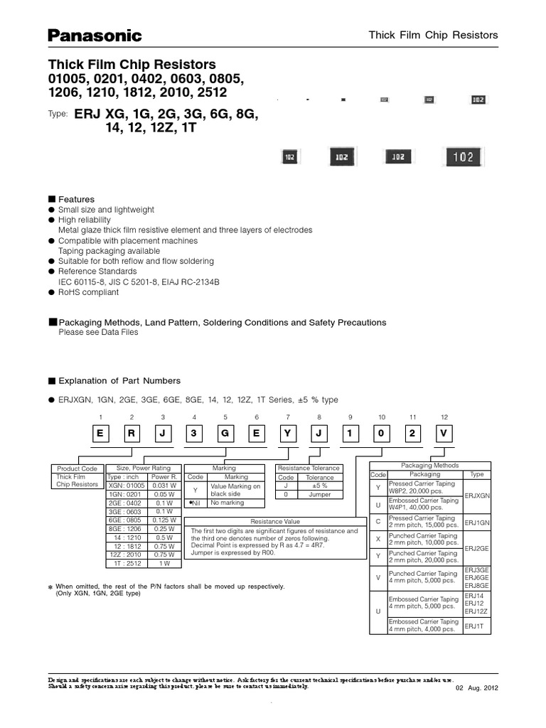 Thick Film Chip Resistors 01005, 0201, 0402, 0603, 0805, 1206, 1210 ...