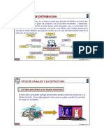 Clase2 + Canales de Distribucion PDF