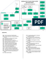 famtree.ppt