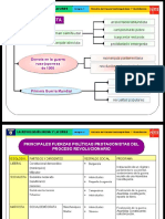 sm-revolucionrusa.ppt