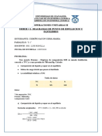 Deber 2-Destilacion en Equilibrio