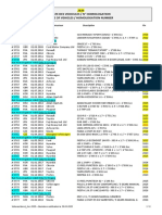 2020 Liste Des Vehicules / #Homologation Liste of Vehicles / Homologation Number