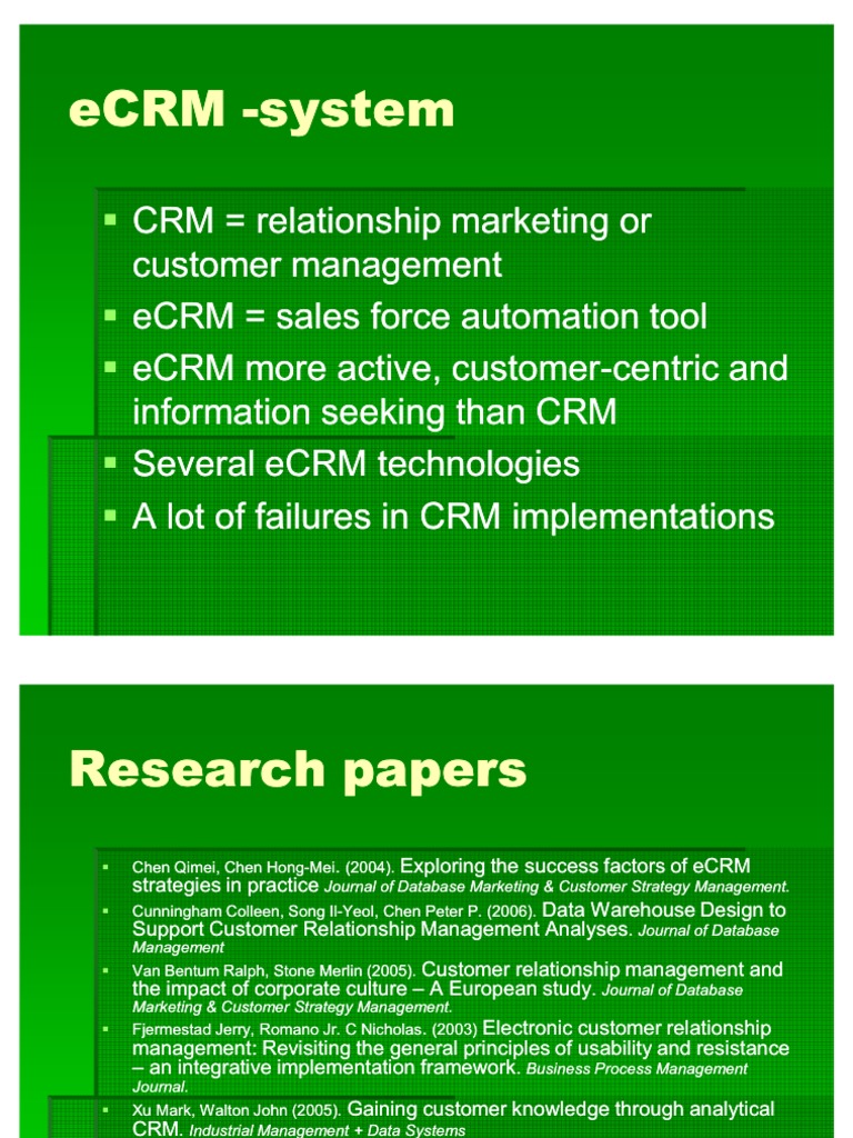 ecrm | Business | Technology