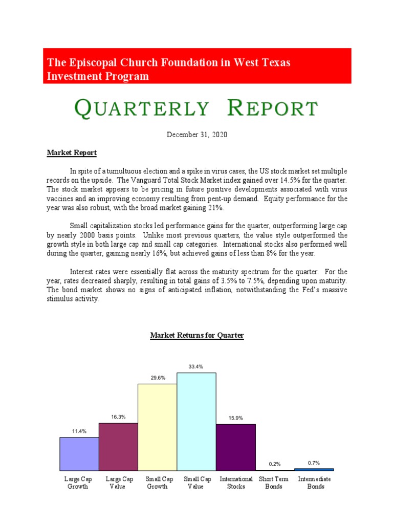 Quarter Report Q4.20 | PDF | Asset Allocation | Bonds (Finance)