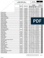 Result of Pre Board 2 Test-03 Science 261220 PDF